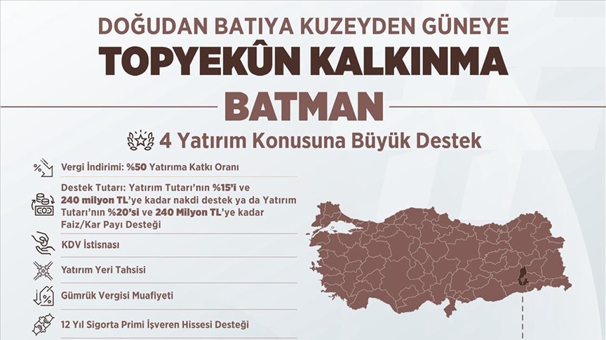 Yerel Kalkınma Hamlesi Teşvik Programı ile Dev Yatırımlar Geliyor